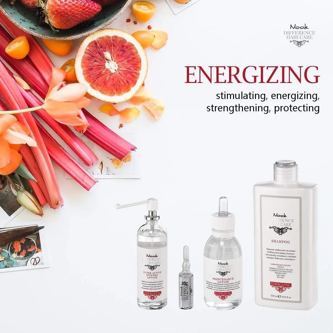 Energizing Hajhullás